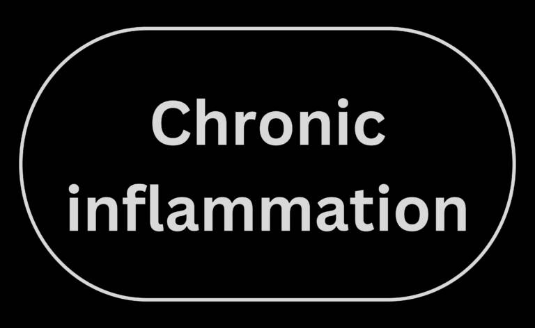 Functional Blood Chemistry